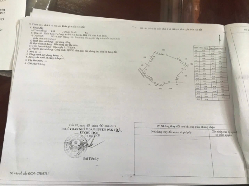 Bán Rẫy Thôn Kon Tu Peng, Xã Pô Kô, H. Đăk Tô, Kontum